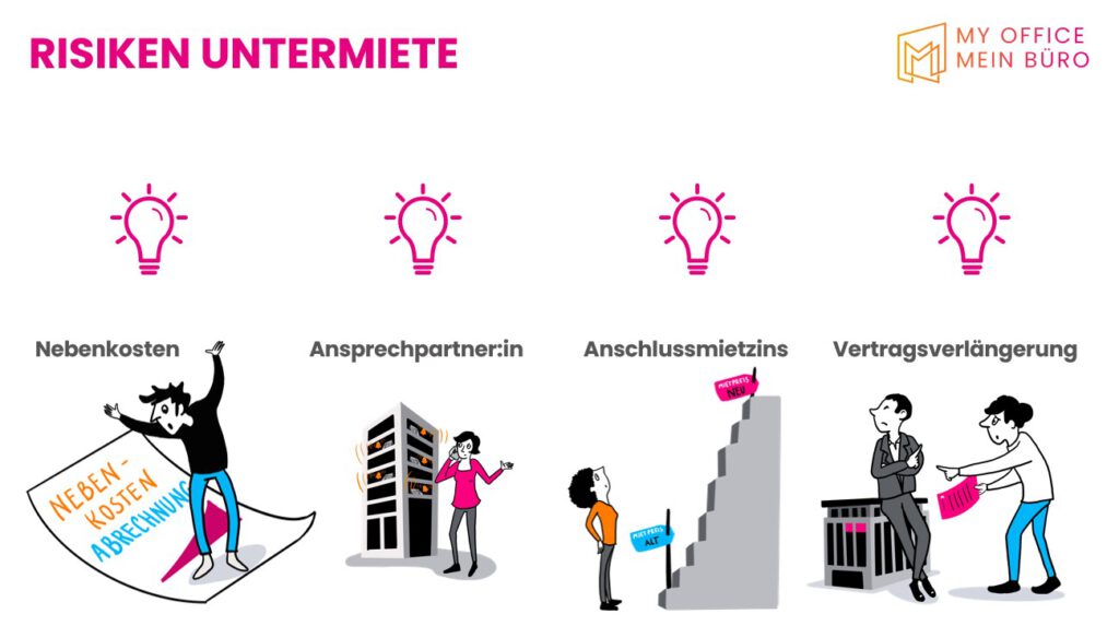 Die Vorzüge von Flexspace gegenüber der klassischen Untermiete